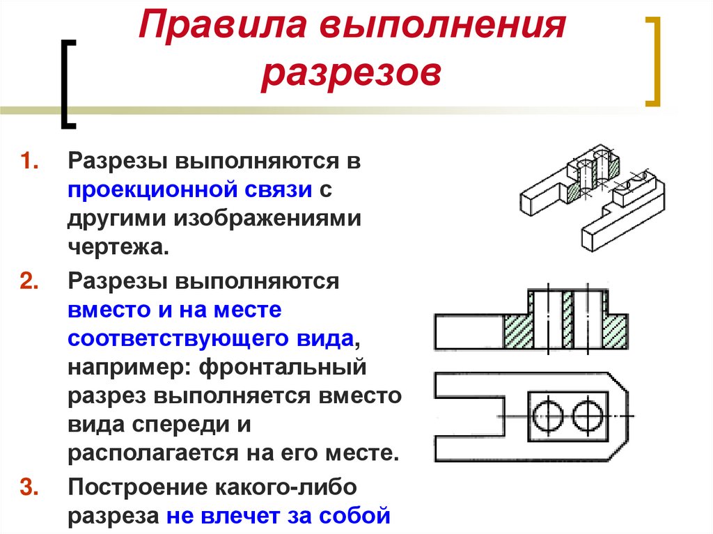 Выполните разрез