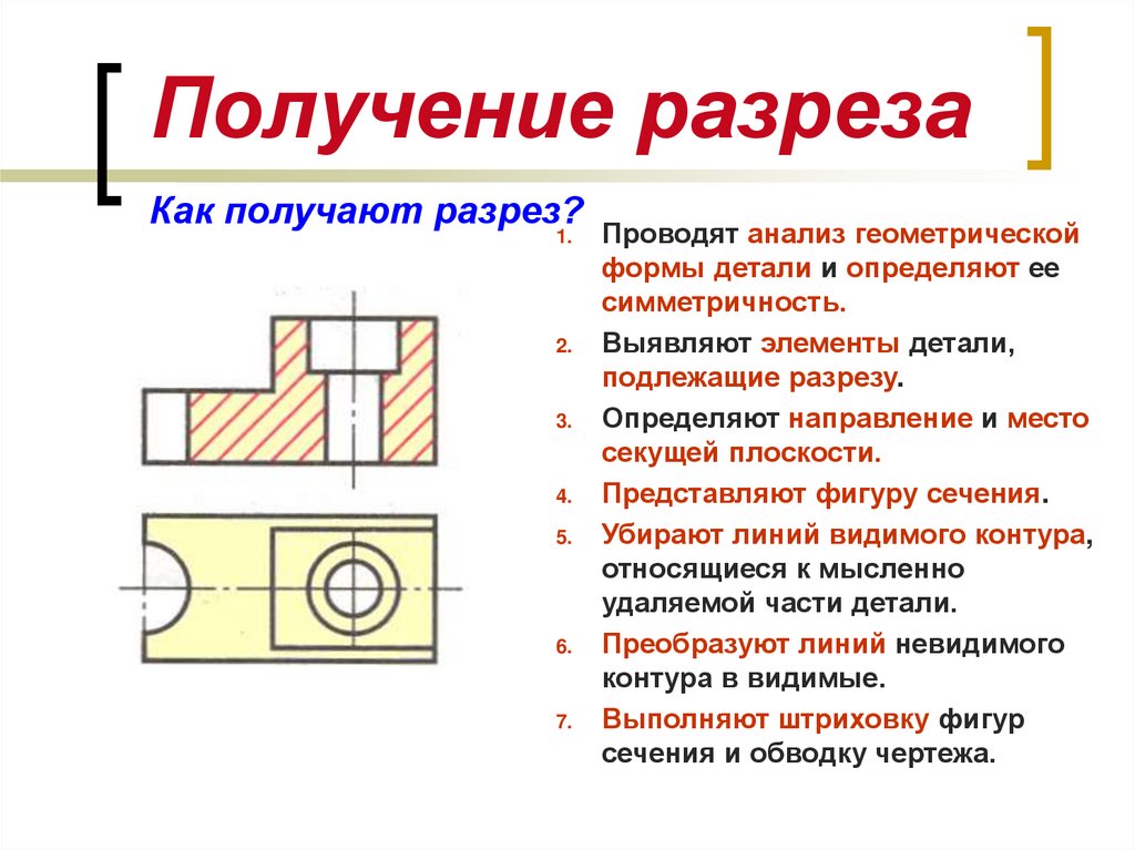 Разрезы презентация. Получение разрезов на чертеже. Разрезы Назначение получение классификация. Разрезы классификация разрезов.