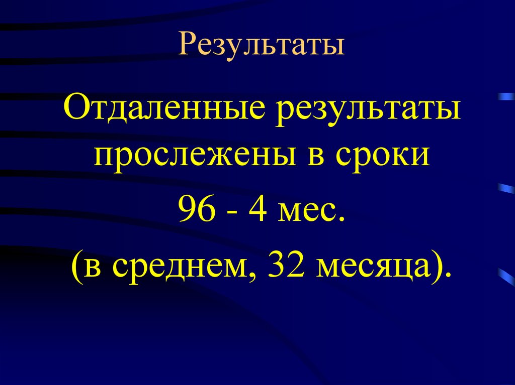 Результаты