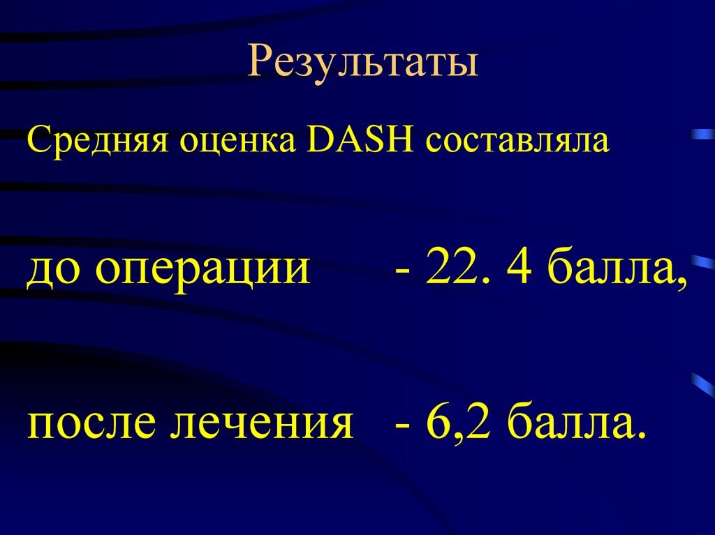 Результаты