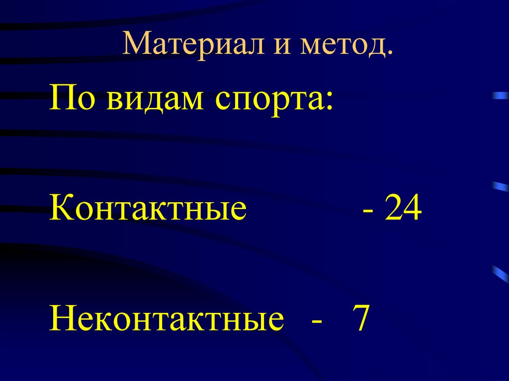 Материал и метод.