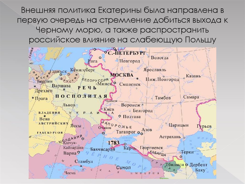 Внешняя политика Екатерины II. Екатерина II (1762-1794) - презентация ...