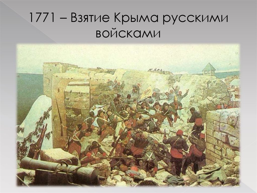 Внешняя политика Екатерины II. Екатерина II (1762-1794) - презентация ...