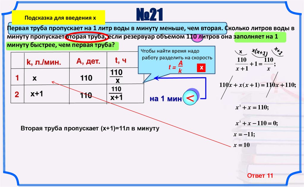 Первая труба пропускает в минуту