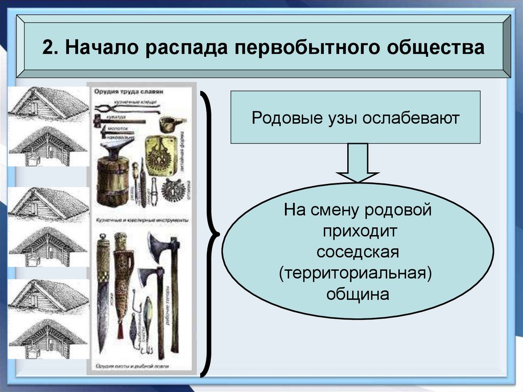 Презентация на тему неолитическая революция первые скотоводы земледельцы ремесленники 6 класс