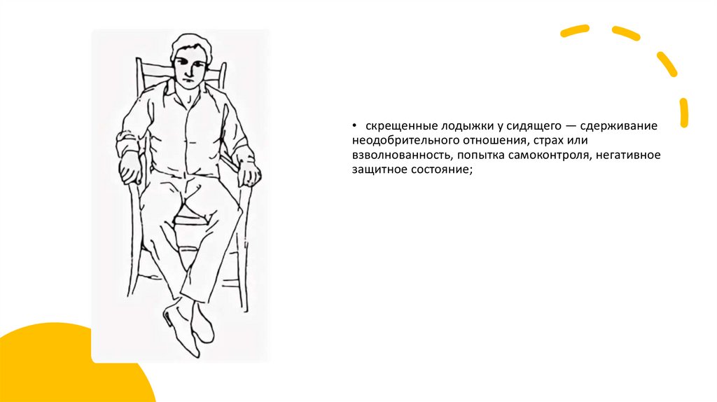Невербальное общение. Позы - online presentation