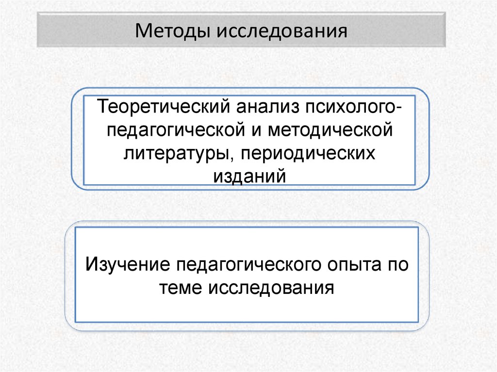 Застенчивость детей как проявление трудностей в общении - презентация ...