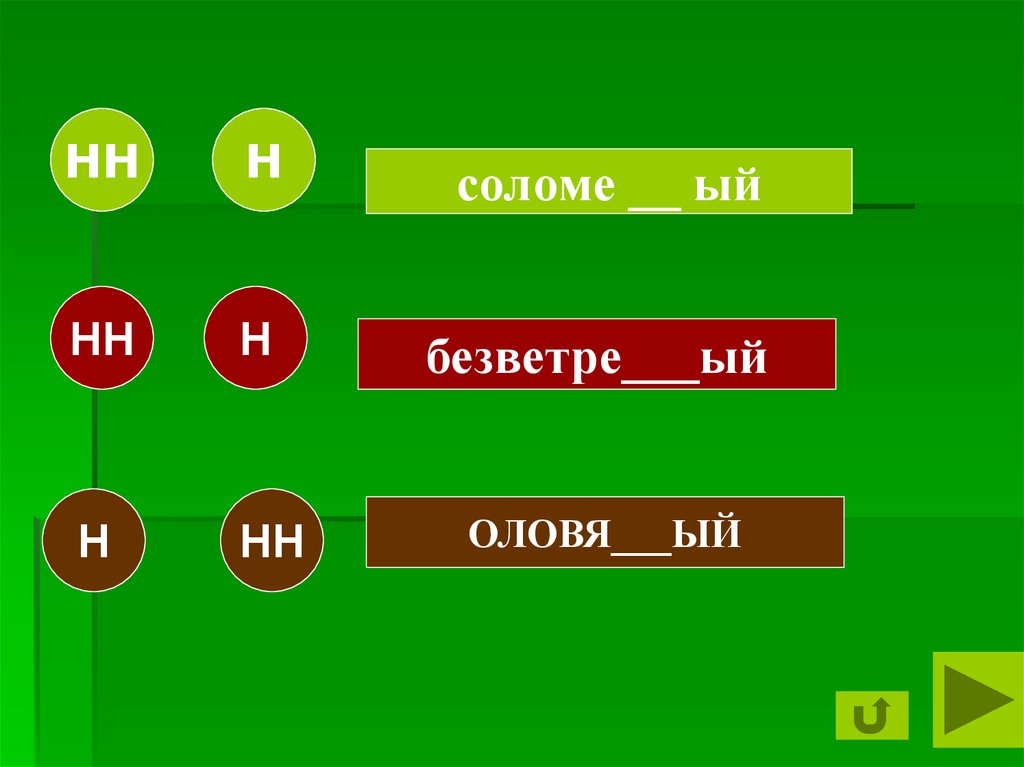 Н и НН в прилагательных. Тренажер - презентация онлайн