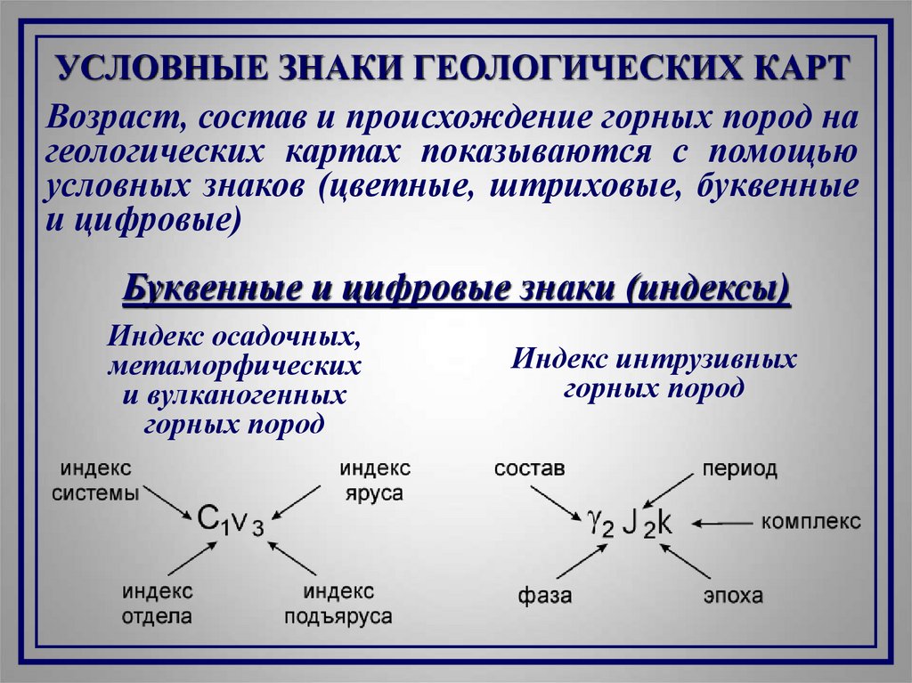 Состав период