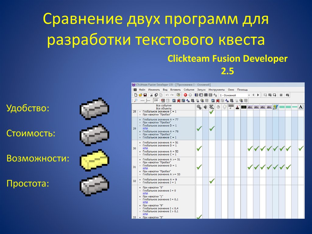 Симбионт 1 прохождение текстового квеста