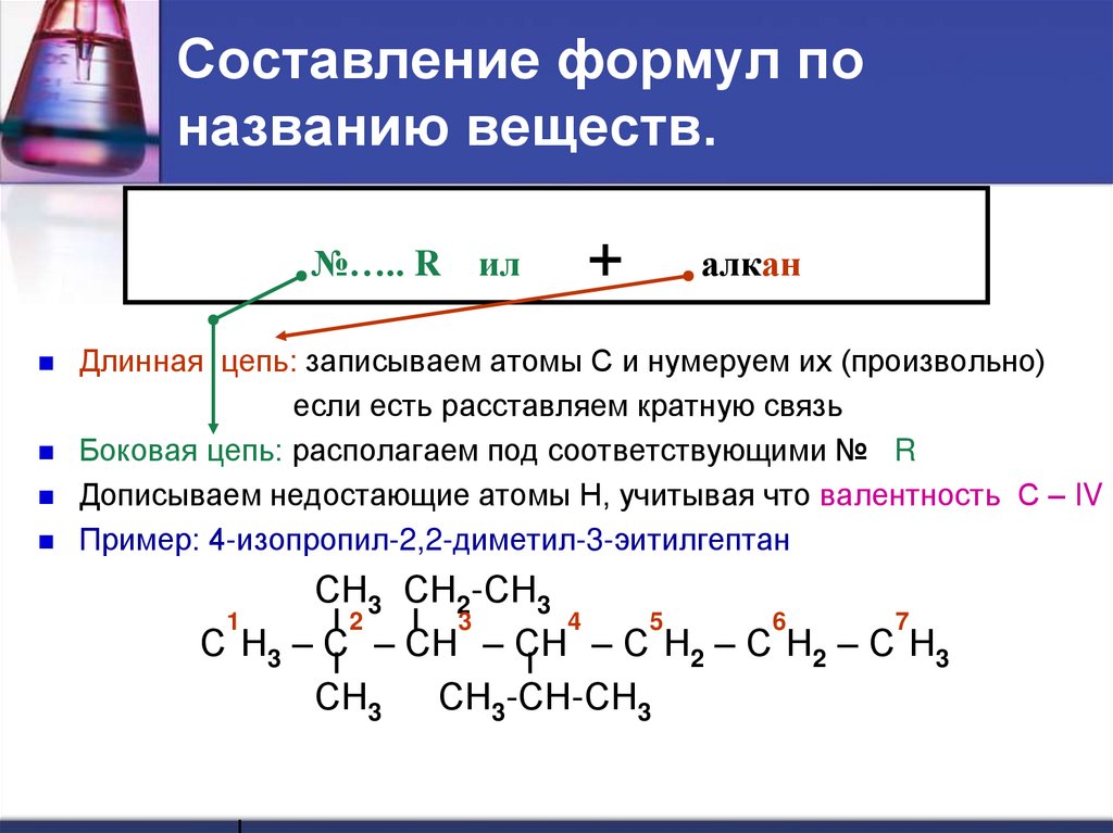 Презентация по химии 10 класс алканы