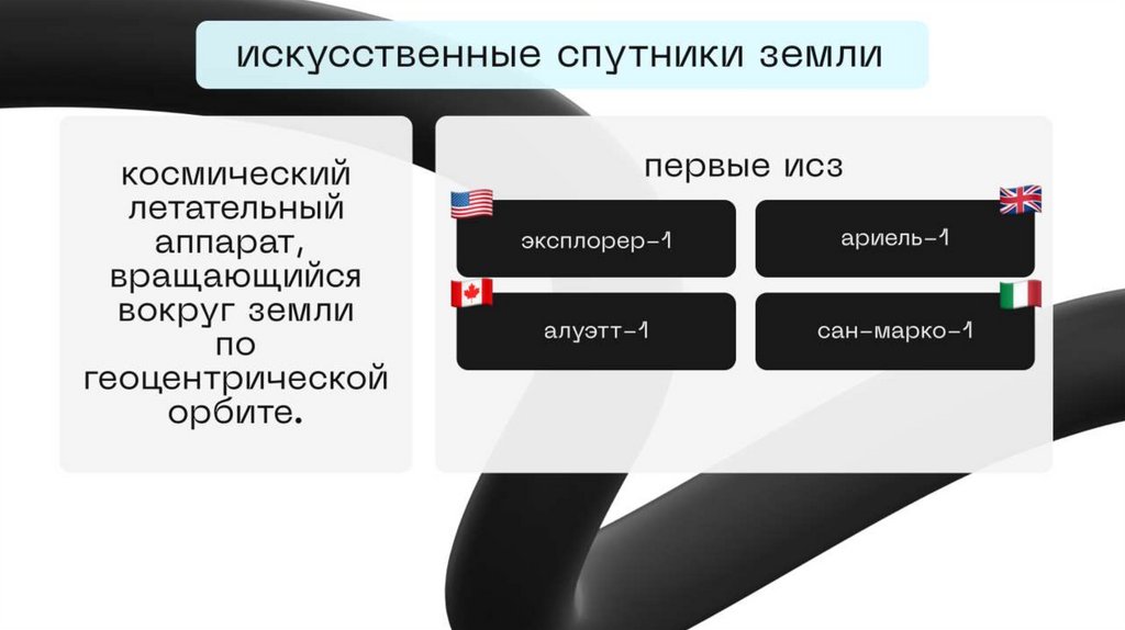 Искусственные спутники Земли - презентация онлайн