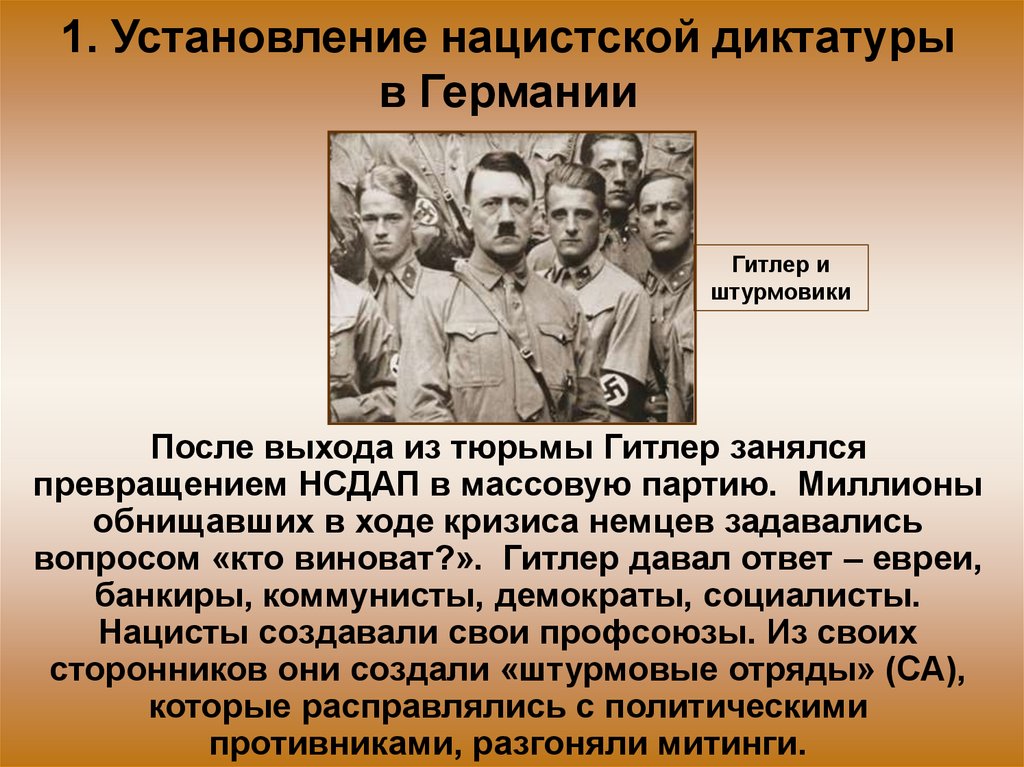 Нарастание агрессии в мире установление нацистской диктатуры в германии презентация 10 класс