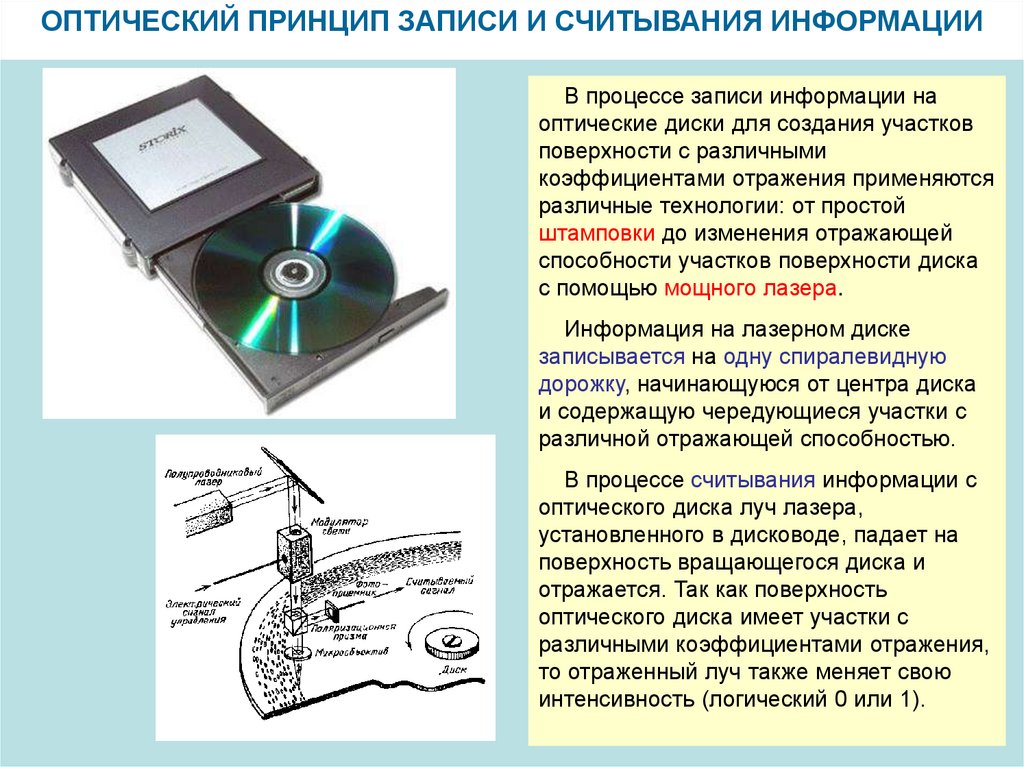 Оптическая толщина