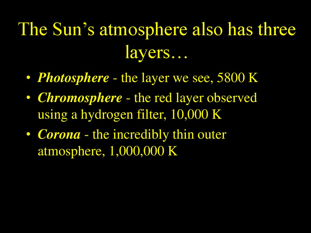 The Sun’s atmosphere also has three layers…