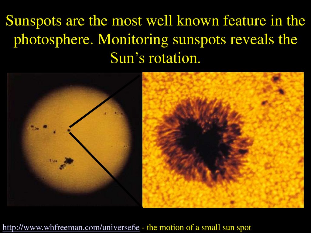 Sunspots are the most well known feature on the photosphere