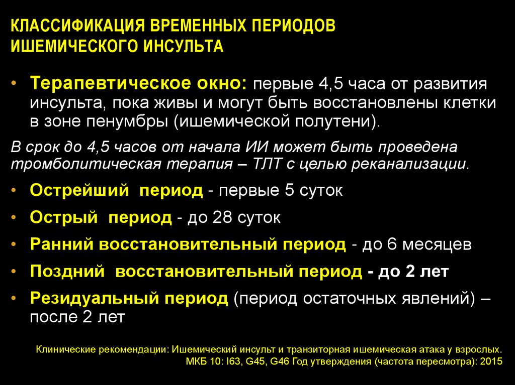 Инсульты и преходящие НМК - online presentation