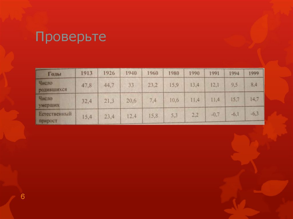 Как измеряется естественное движение населения? - презентация онлайн