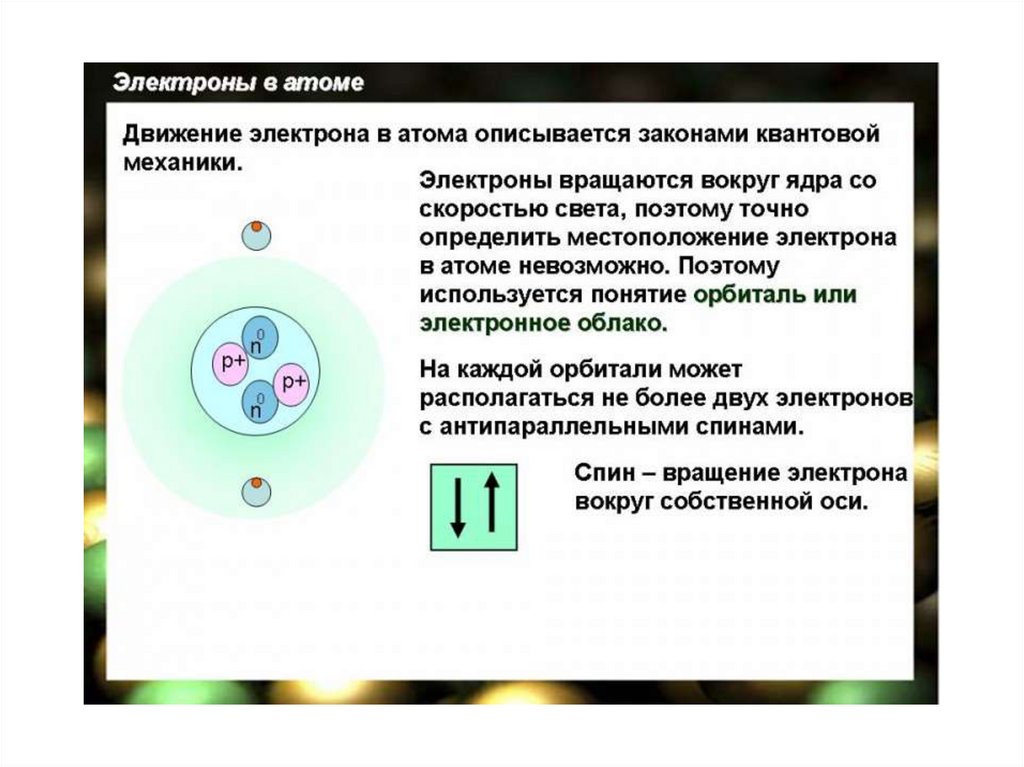 В каком атоме 3 электрона. Движение электронов в атоме. Распределение и движение электронов в атомах. Электроны в атоме. Распределение электронов в атоме рисунок.