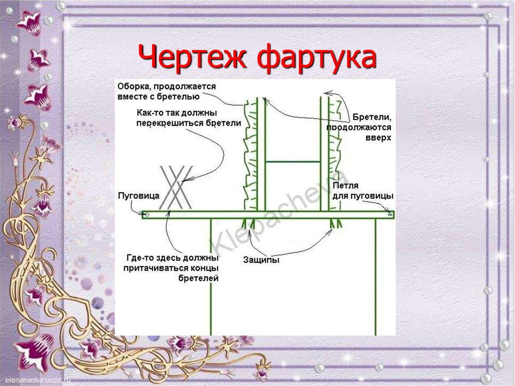 Идеи для срисовки красивые фартуки (90 фото)