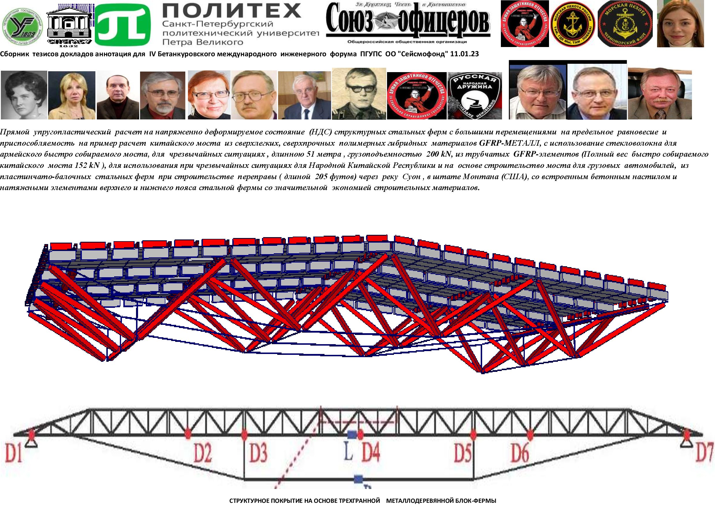 Сборник тезисов докладов аннотация для IV Бетанкуровского международного  инженерного форума ПГУПС ОО 