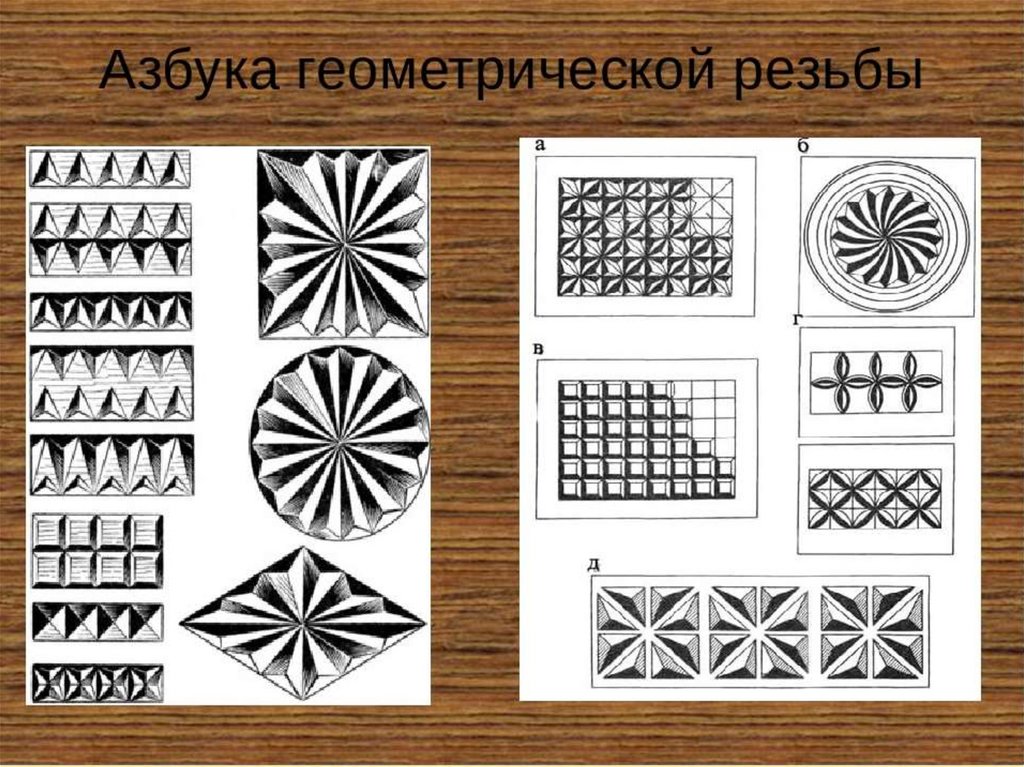 Рисунки геометрической резьбы по дереву. Элементы геометрической резьбы. Орнаменты для резьбы по дереву для начинающих. Азбучные элементы геометрической резьбы. Геометрическая резьба по дереву эскизы.