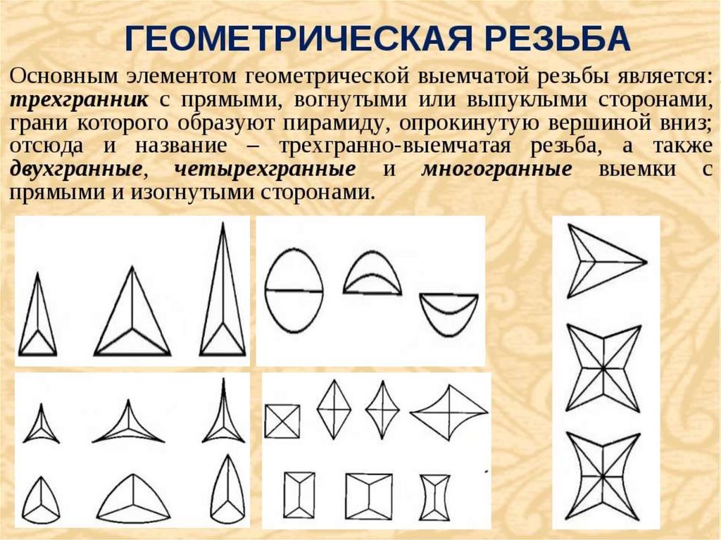 Геометрическая резьба по дереву для начинающих эскизы пошагово