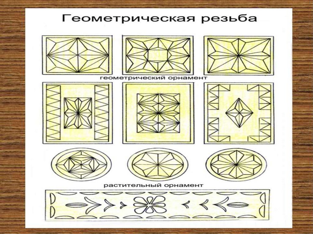 Виды резьбы по дереву. Геометрическая резьба по дереву узоры. Виды геометрической резьбы по дереву. Орнаменты для резьбы по дереву для начинающих. Геометрическая резьба по дереву эскизы.