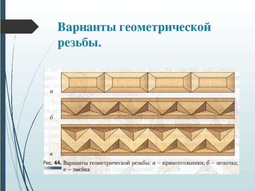 Виды резьбы по дереву презентация