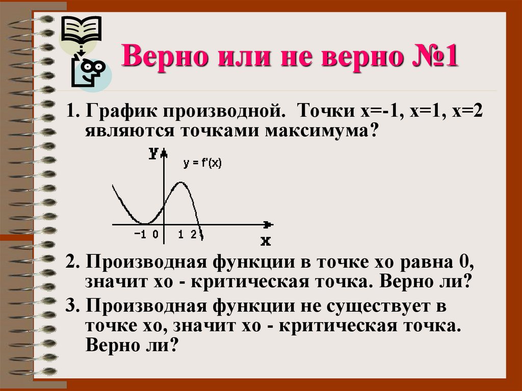 Верные точки. Производная в точке равна. Применение производной к исследованию функций и построению графиков. Производная точка максимума. Производная функции в точке равна.