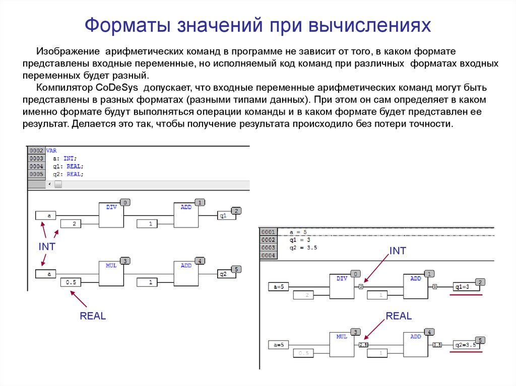 Формат значение