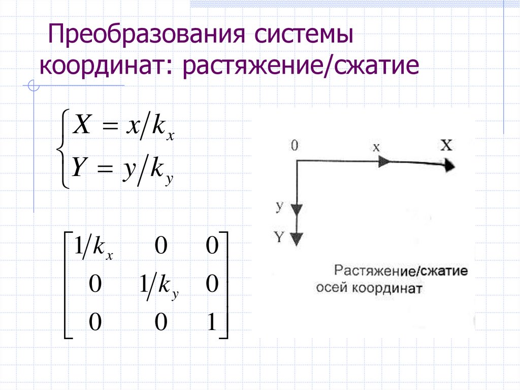 Поворот координат