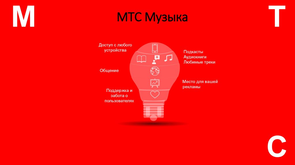 МТС. Музыка - презентация онлайн