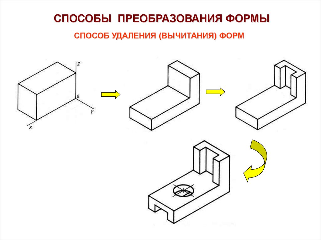 Виды форм деталей. Преобразование формы предмета. Преобразование формы детали. Преобразование формы предмета по чертежу. Способы преобразования формы.