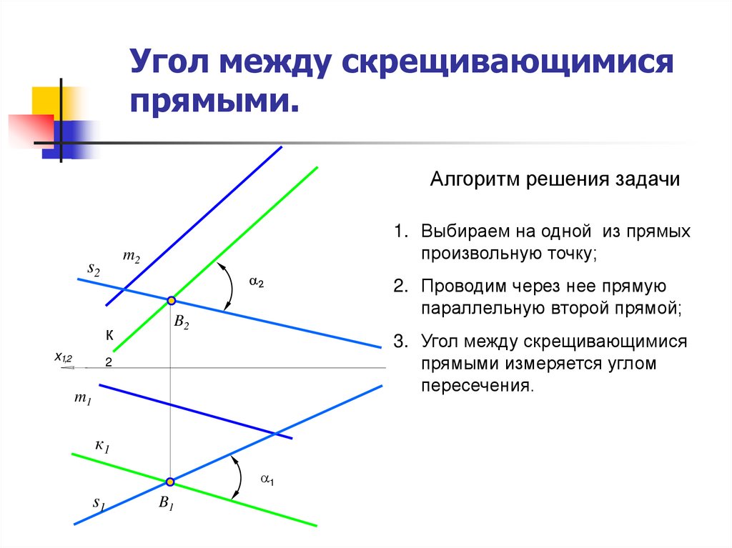 2. Основные метрические задачи прямой. Угол между скрещивающимися прямыми теорема.