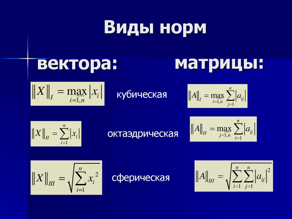 Проект численные методы