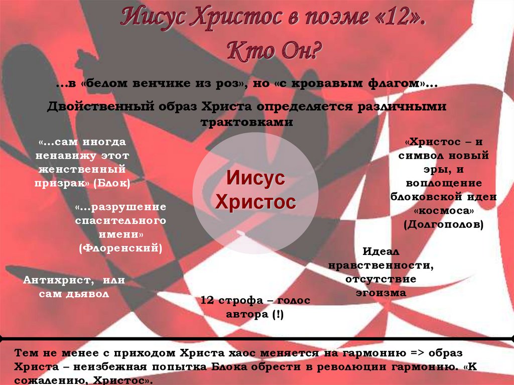 Иисус в поэме 12