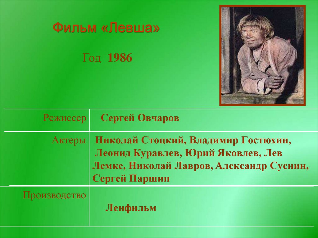 Русский национальный характер в сказе Н.С. Лескова «Левша» - online ...