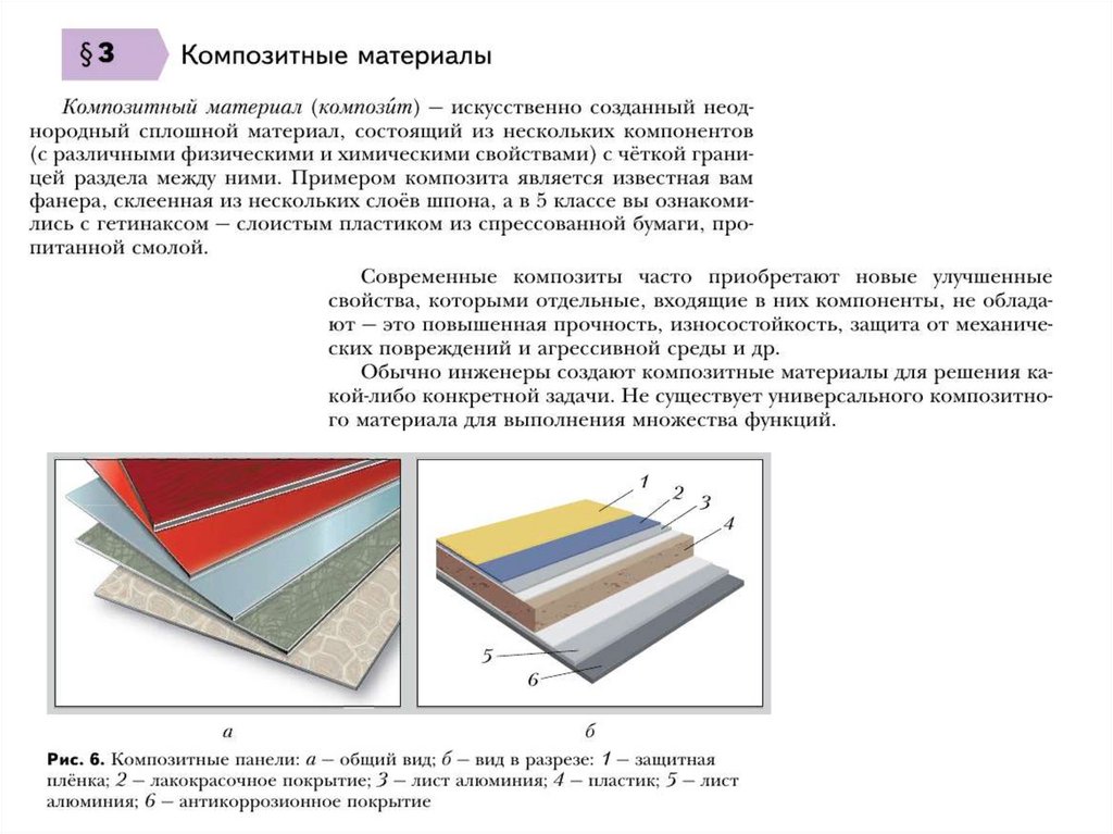 Технологии современных материалов - презентация онлайн