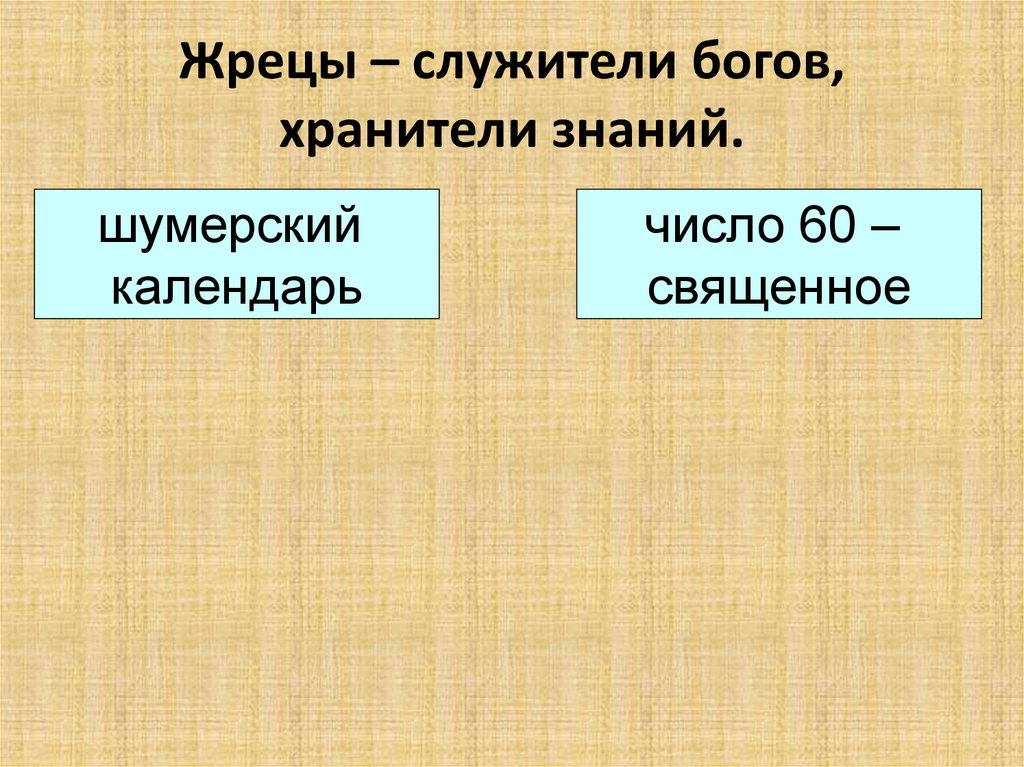 Служитель богов. Жрецы служители богов. Священное число в древнего Двуречья. Хранители знаний кто они. Священное число 60.