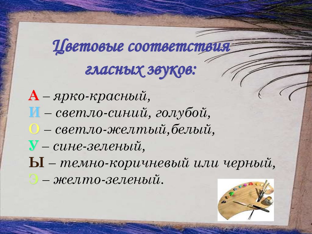 Цветовые соответствия гласных звуков: