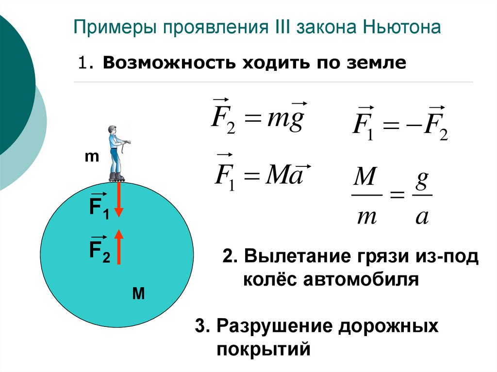 Презентация 2 закон ньютона физика 9 класс перышкин