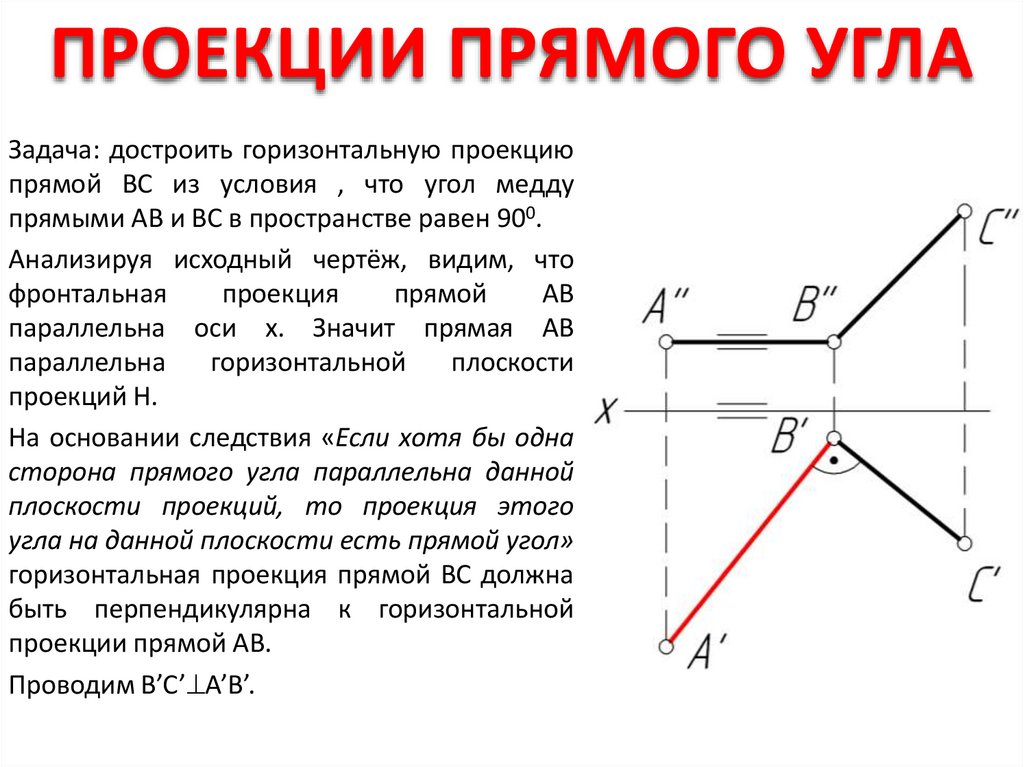 Задание точки на комплексном чертеже монжа