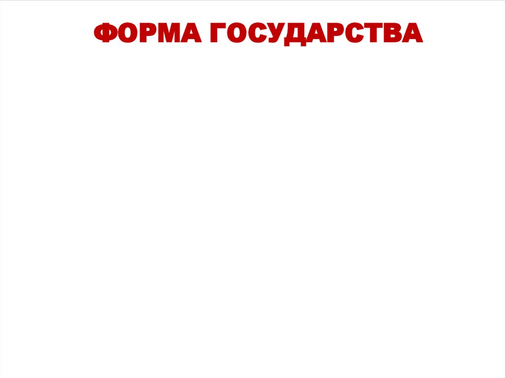Forma_pravlenia__Monarkhii_9ABVG - презентация онлайн
