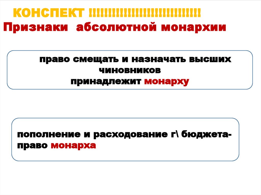 Forma_pravlenia__Monarkhii_9ABVG - презентация онлайн