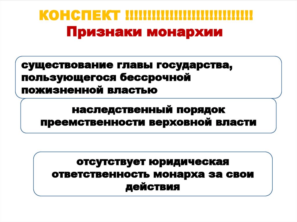 Форма государства - презентация онлайн
