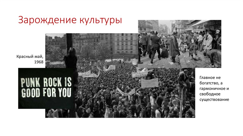 Панк и его место в мире моды - презентация онлайн