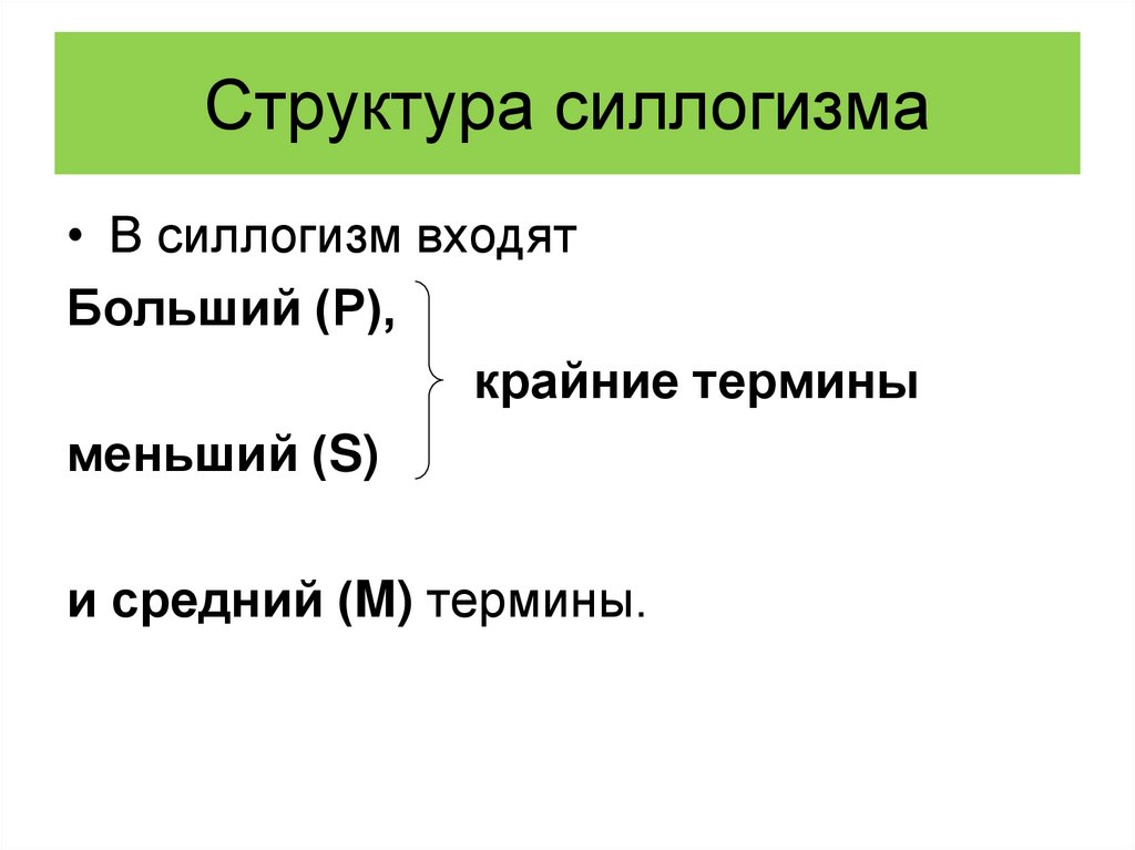 Структура силлогизма. Термины силлогизма. Структура простого силлогизма. Сложные и сложносокращенные силлогизмы. Средний большой и малый термин силлогизма.