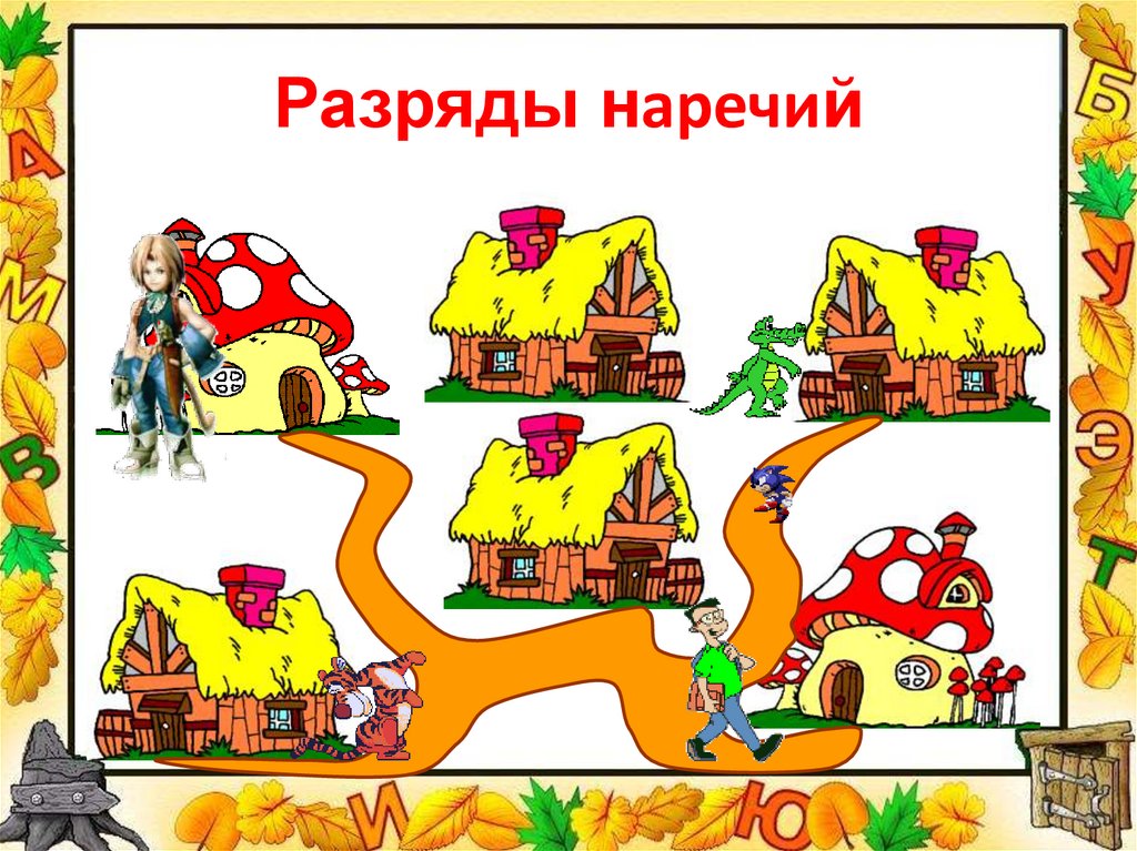 Разряды наречий