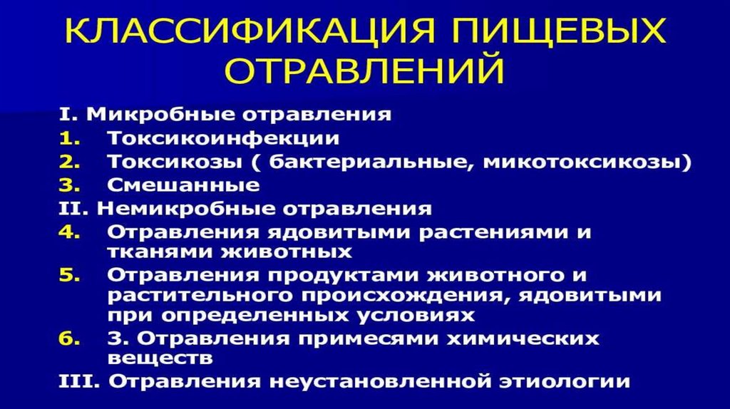 Ботулизм - презентация онлайн